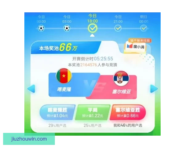 世界杯竞猜预测全攻略从数据分析到赛果判断提升胜率技巧实战指南