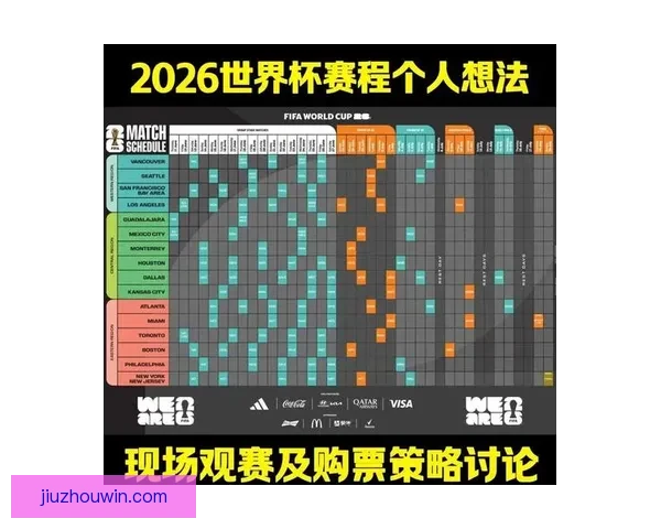 世界杯竞猜游戏全面攻略 提升胜算的策略与技巧解析