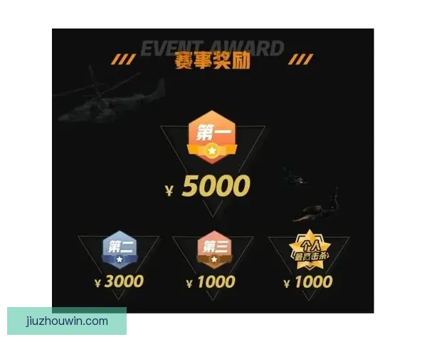 世界杯竞猜游戏大厅全新上线尽享赛事激情畅玩与丰厚奖励等你来挑战